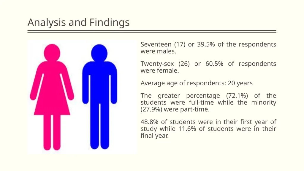 Towards the development of a Student Satisfaction - slide 15 of 26