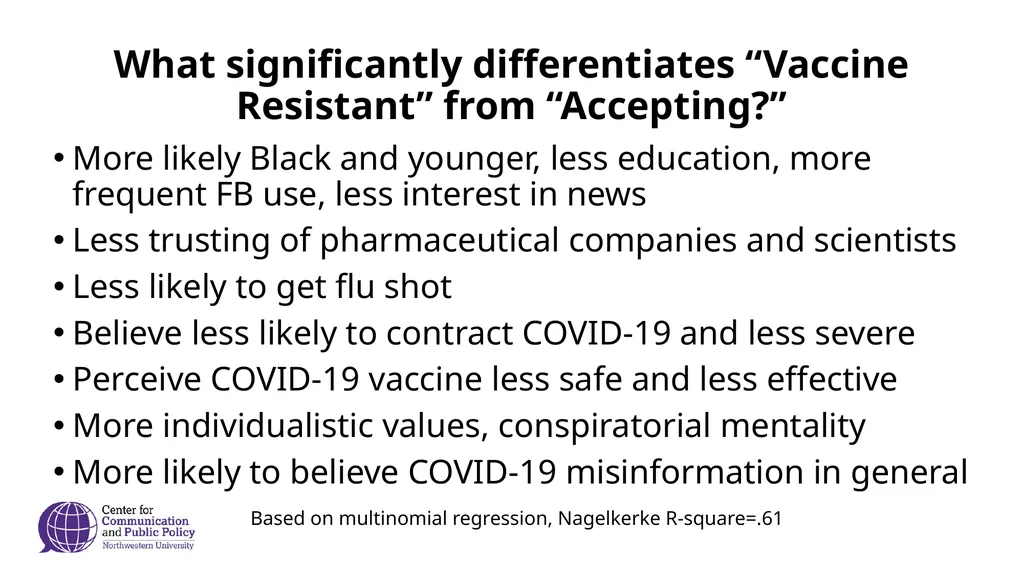 Public Attitudes about COVID-19 Vaccine January - slide 8 of 11