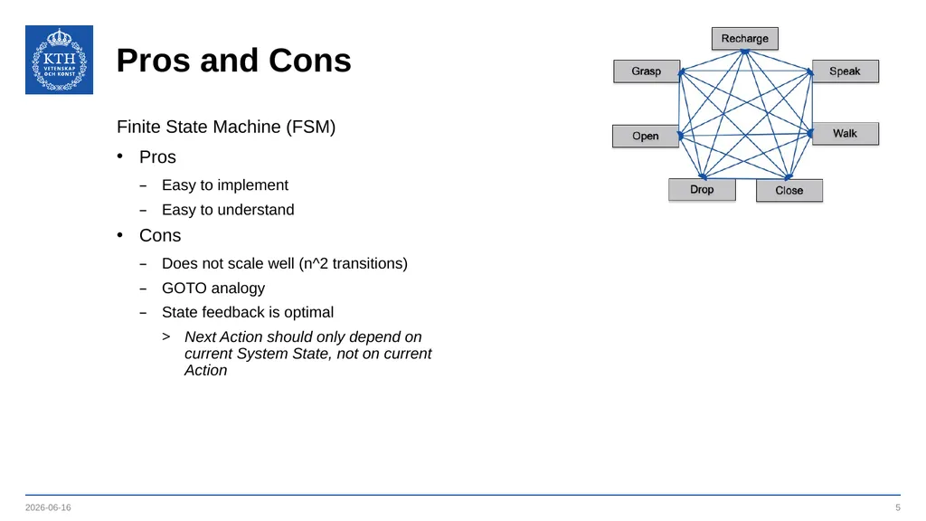Behavior Trees vs FSMs An Introduction to Behavior - slide 5 of 9