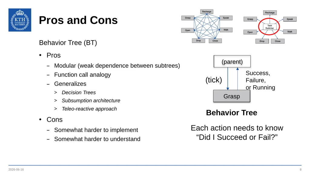 Behavior Trees vs FSMs An Introduction to Behavior - slide 8 of 9
