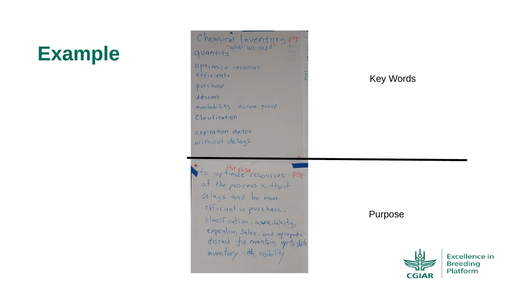 Purpose Statement Spring 2020 Definition: The - slide 6 of 7