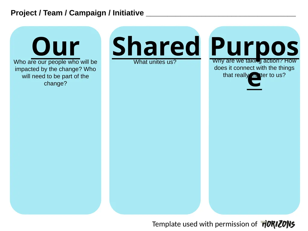 Defining ‘Our Shared Purpose’ If you want to - slide 5 of 5
