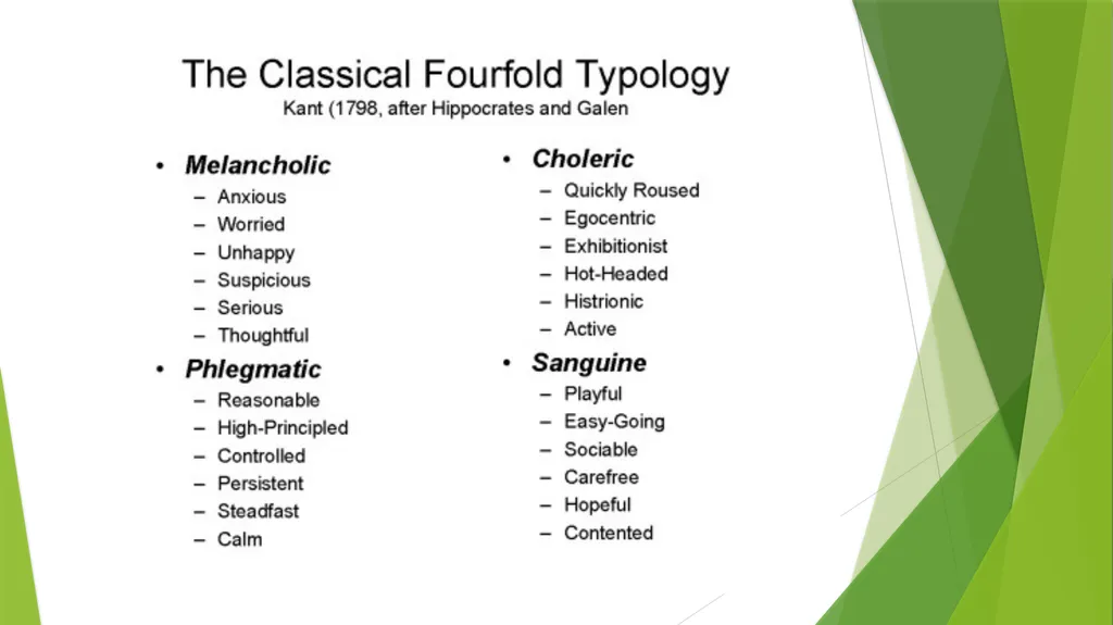 TYPOLOGY OF TEMPERAMENTS BEATRICE CONTENT - slide 10 of 12