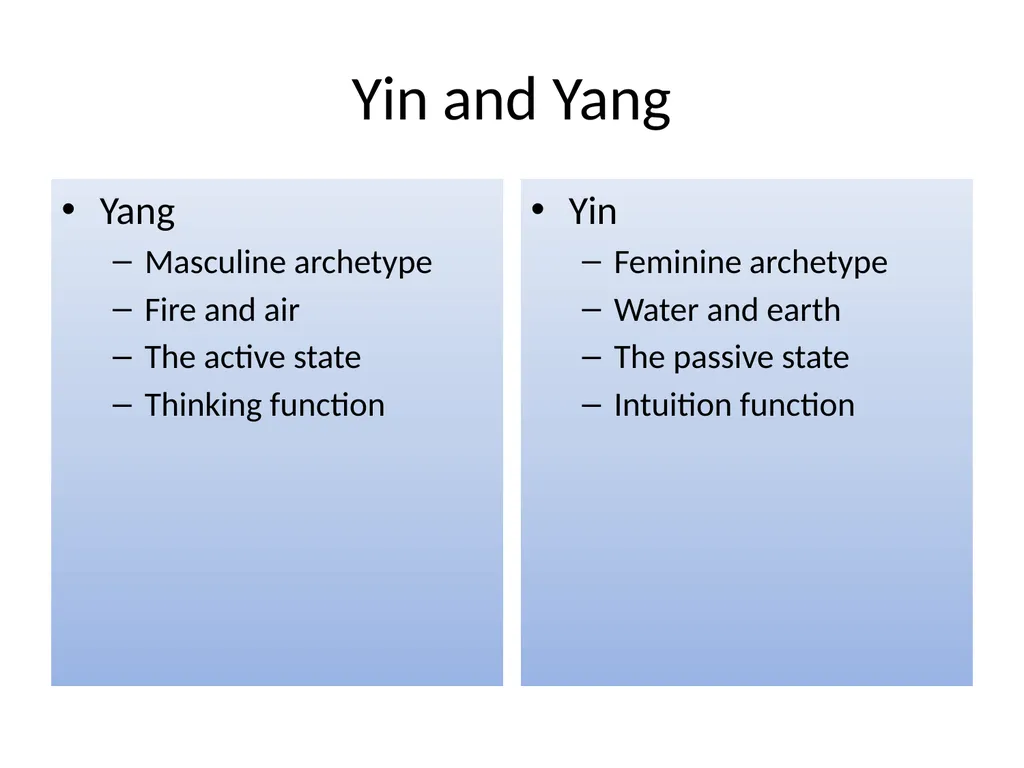 The Four Humors Yin and Yang Yang Masculine - slide 2 of 2