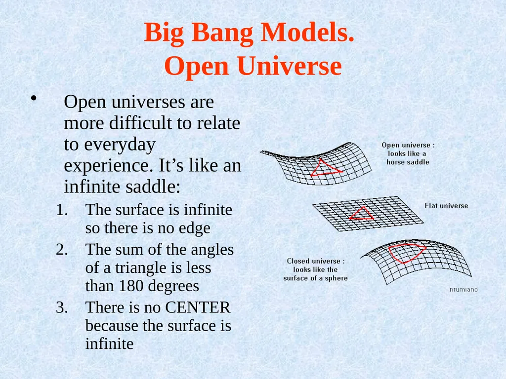 Astro-2: History of the Universe Lecture 9; May 9 - slide 9 of 28