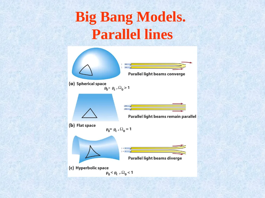Astro-2: History of the Universe Lecture 9; May 9 - slide 10 of 28