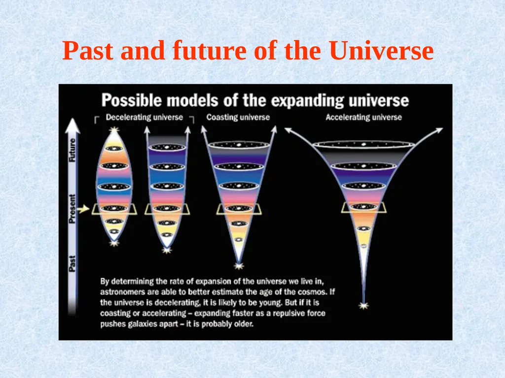 Astro-2: History of the Universe Lecture 9; May 9 - slide 17 of 28