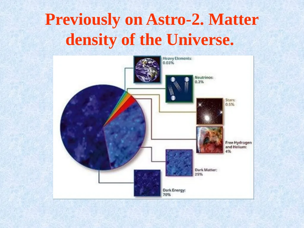 Astro-2: History of the Universe Lecture 9; May 9 - slide 3 of 28
