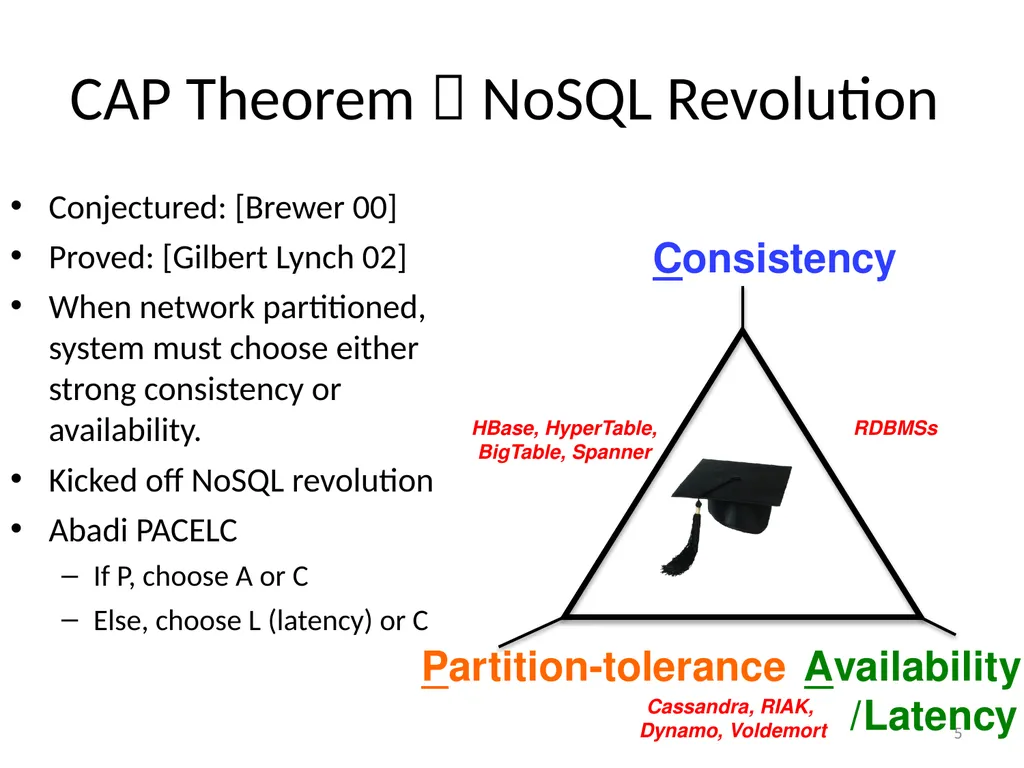 PCAP Project: Probabilistic CAP and Adaptive - slide 5 of 17