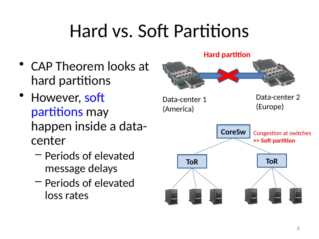 PCAP Project: Probabilistic CAP and Adaptive - slide 6 of 17