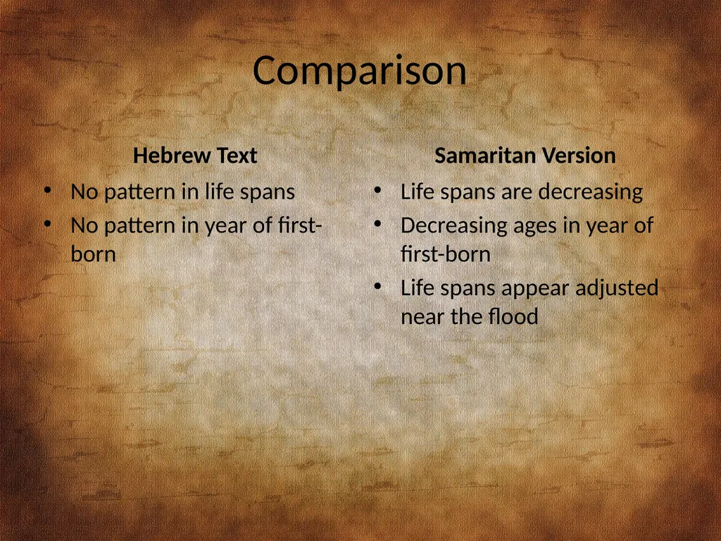 Genesis 5 and 11: Chronogenealogies in the - slide 9 of 17