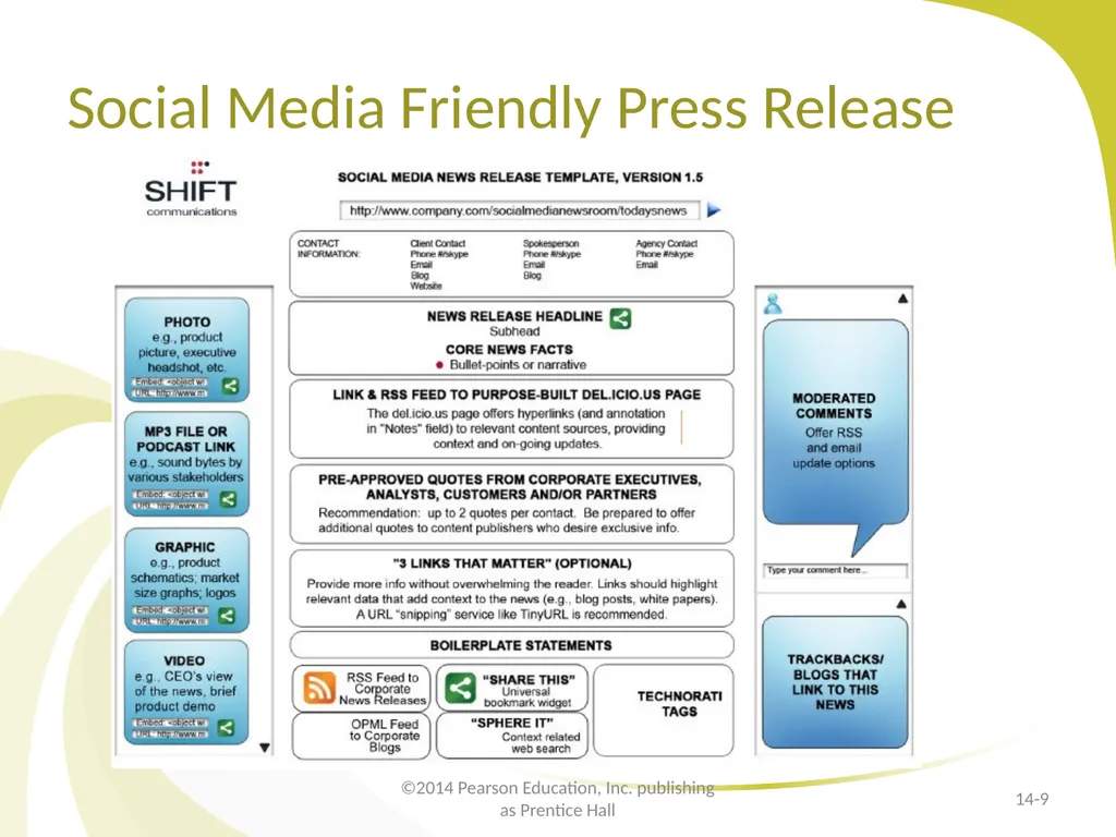 E-Marketing Communication: Earned Media - slide 9 of 21