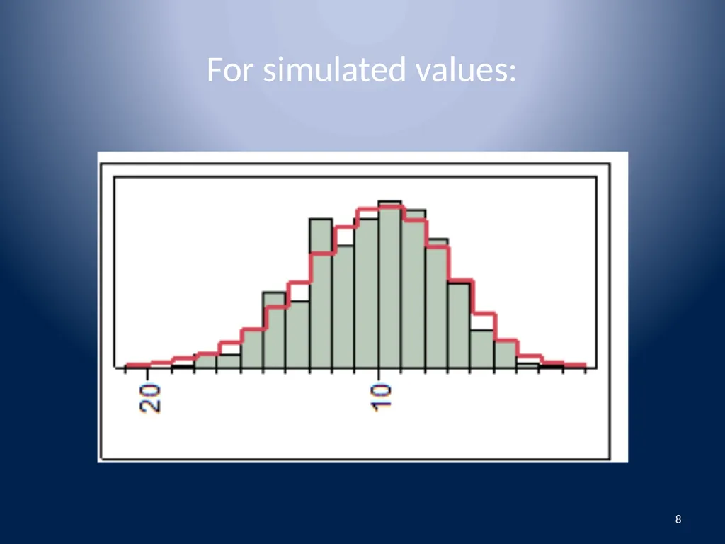 Attributes Data Binomial and Poisson Data 1 - slide 8 of 31