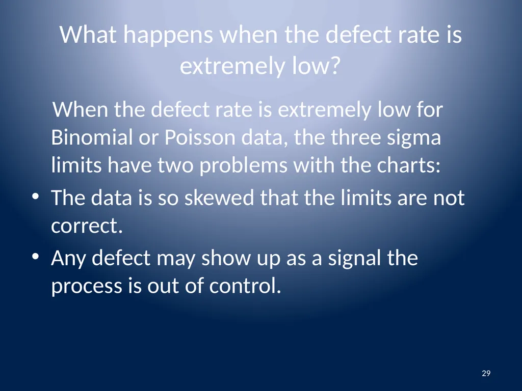 Attributes Data Binomial and Poisson Data 1 - slide 29 of 31