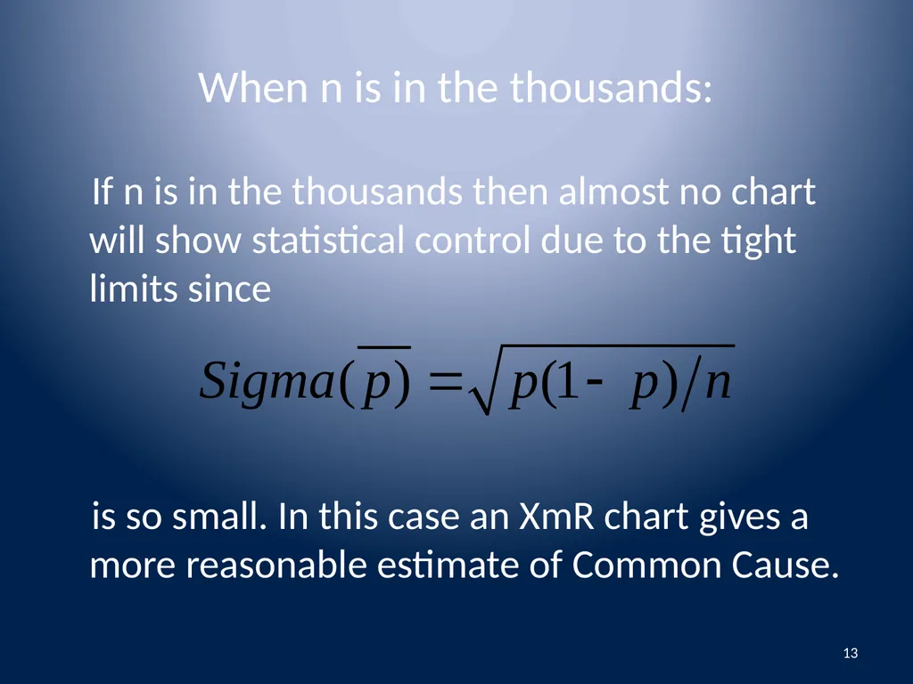 Attributes Data Binomial and Poisson Data 1 - slide 13 of 31
