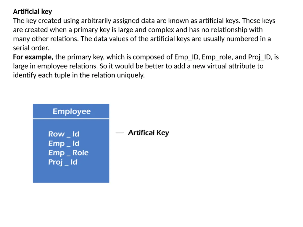 UNIT-1.4 Data Modeling using the Entity - slide 22 of 22