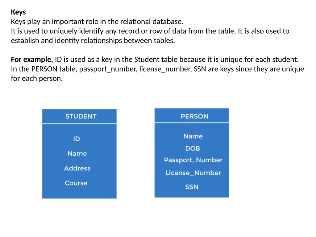 UNIT-1.4 Data Modeling using the Entity - slide 15 of 22