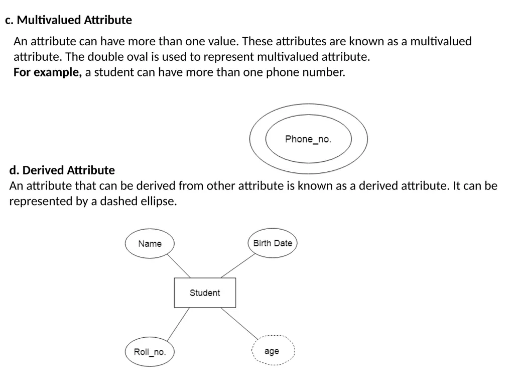 UNIT-1.4 Data Modeling using the Entity - slide 7 of 22