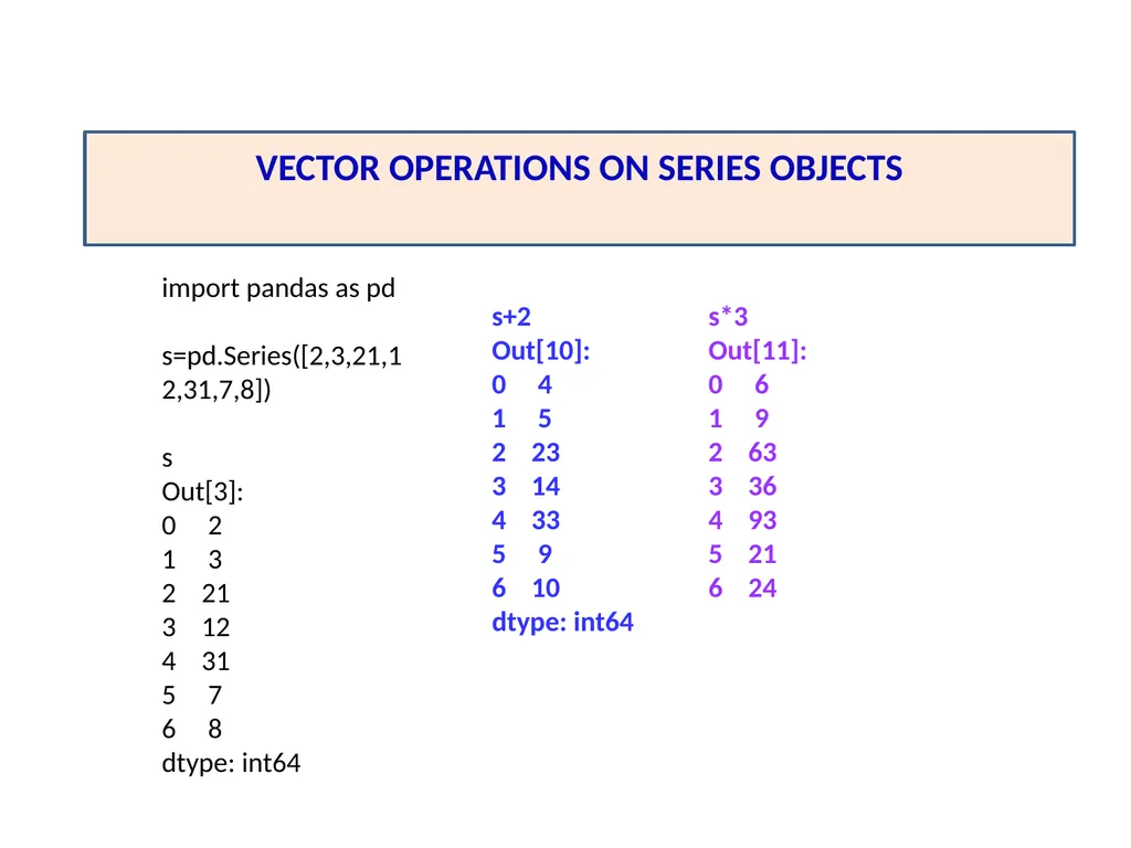 INTRODUCING PYTHON PANDAS PANDAS Pandas or Python - slide 50 of 54