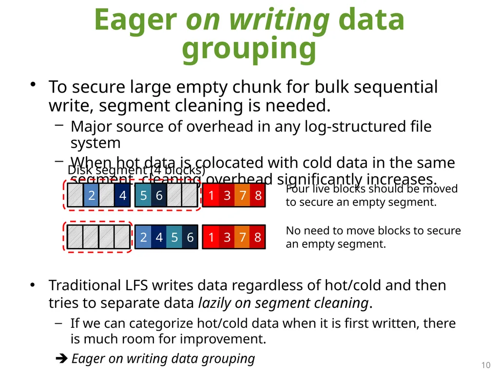 SFS: Random Write Considered Harmful in Solid - slide 10 of 34
