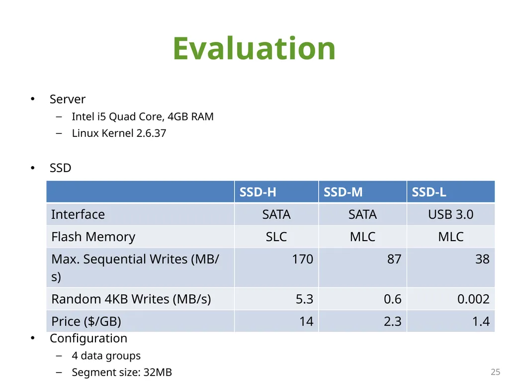 SFS: Random Write Considered Harmful in Solid - slide 25 of 34