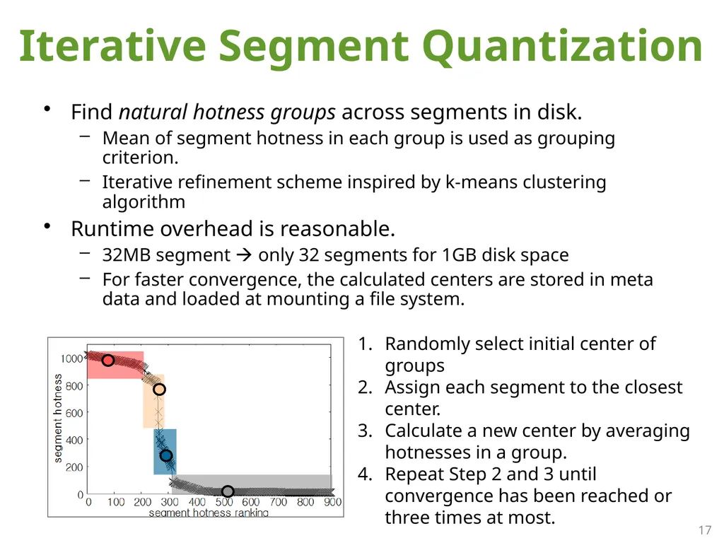 SFS: Random Write Considered Harmful in Solid - slide 17 of 34