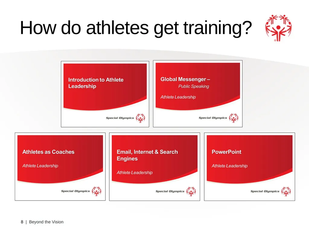 Beyond the Vision Athlete Leadership Presenter: - slide 8 of 14