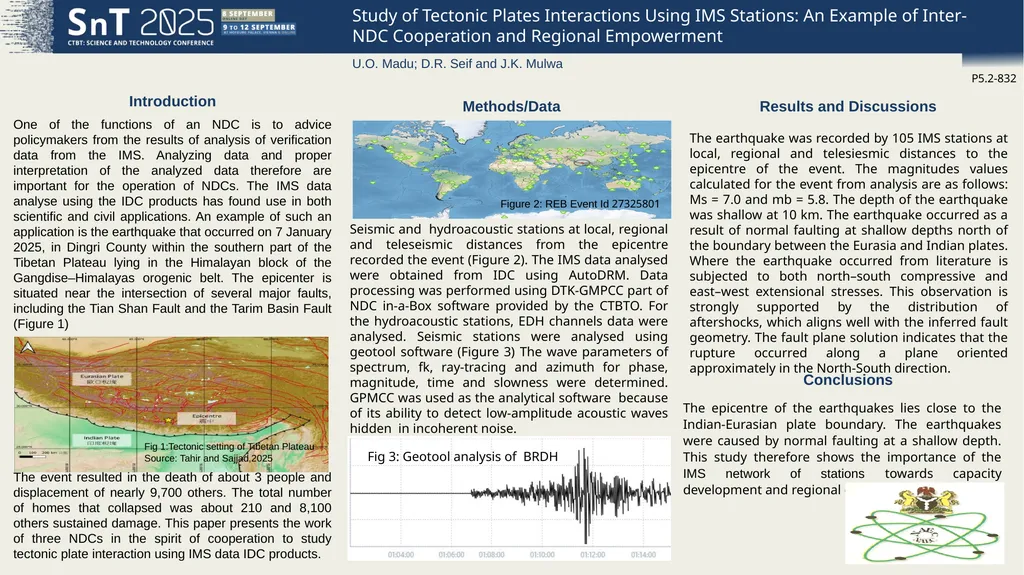 Study of Tectonic Plates Interactions Using IMS - slide 2 of 2