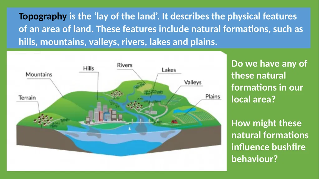 PART 6 TOPOGRAPHY WHAT IS TOPOGRAPHY? Topography - slide 3 of 9