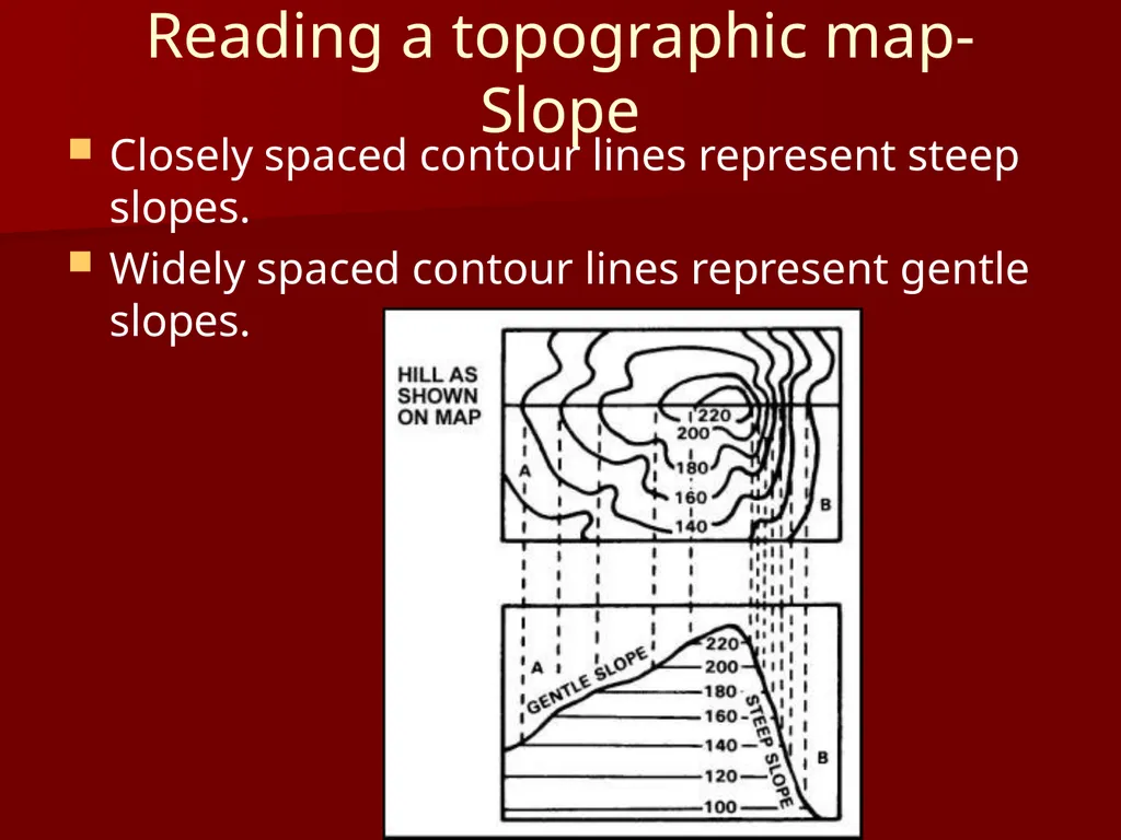Mapping What is a map? It is a representation of - slide 13 of 20