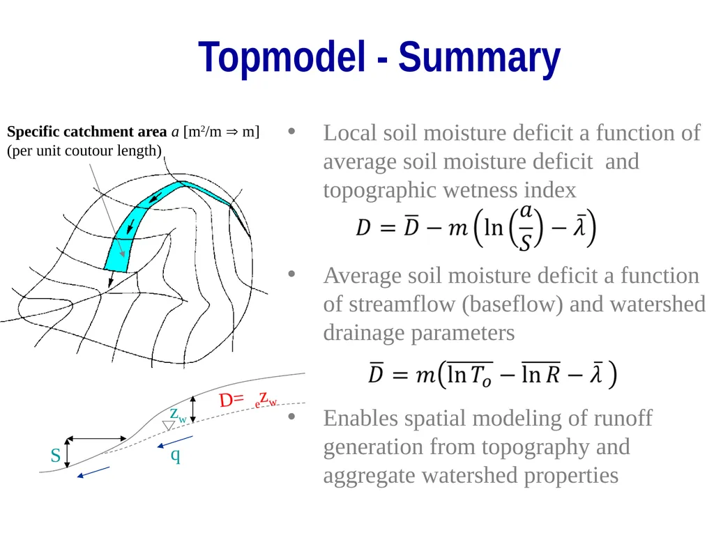 TOPMODEL and the role of topography and variable - slide 11 of 19