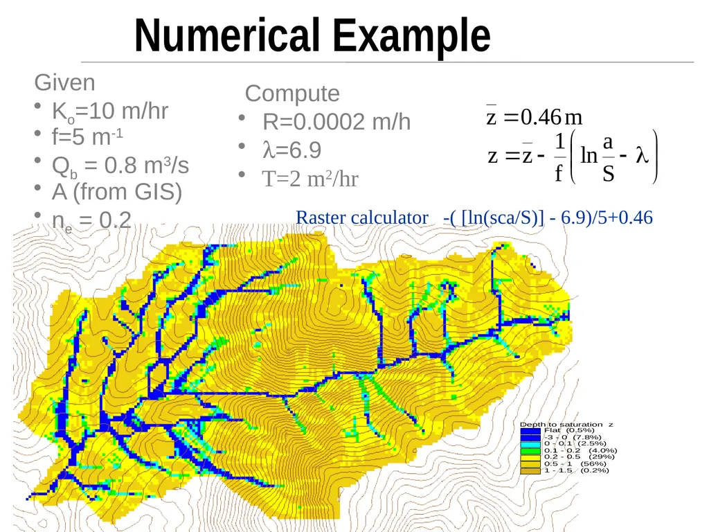 TOPMODEL and the role of topography and variable - slide 18 of 19