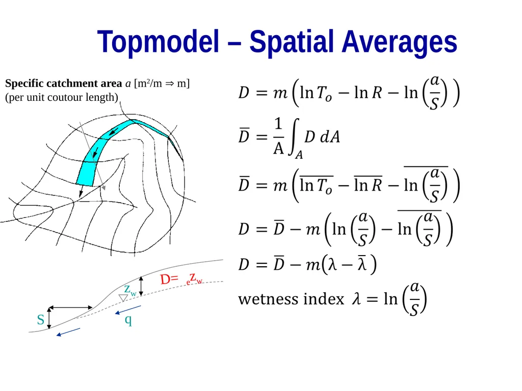 TOPMODEL and the role of topography and variable - slide 10 of 19