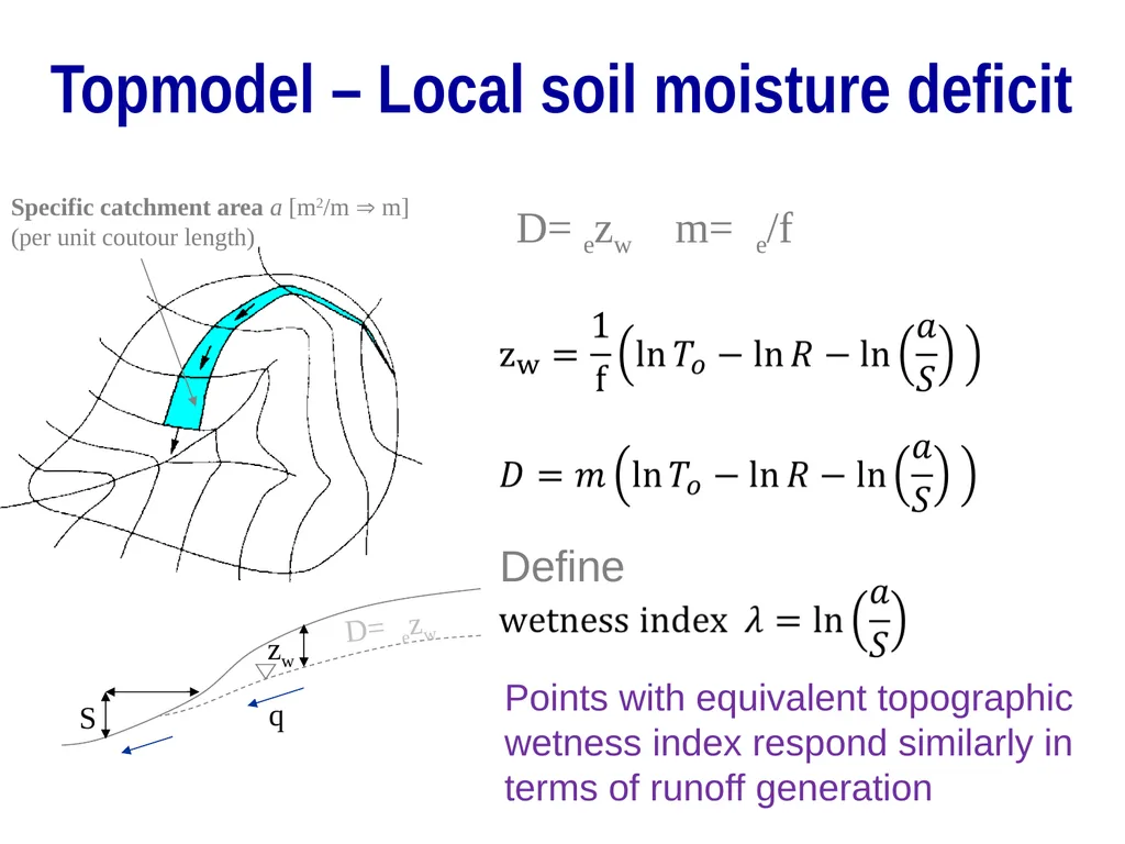 TOPMODEL and the role of topography and variable - slide 9 of 19