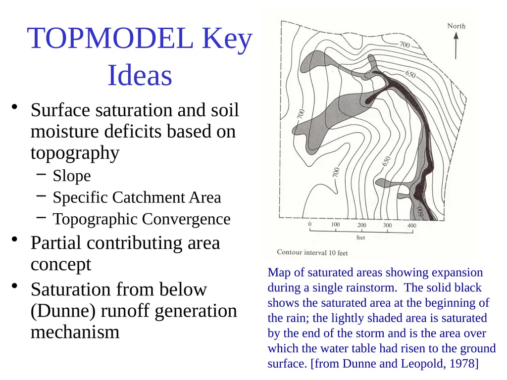 TOPMODEL and the role of topography and variable - slide 4 of 19