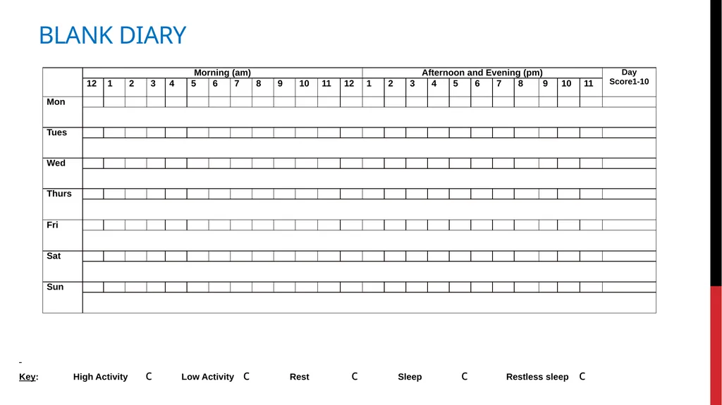 Post COVID Fatigue Management Produced by the - slide 16 of 39
