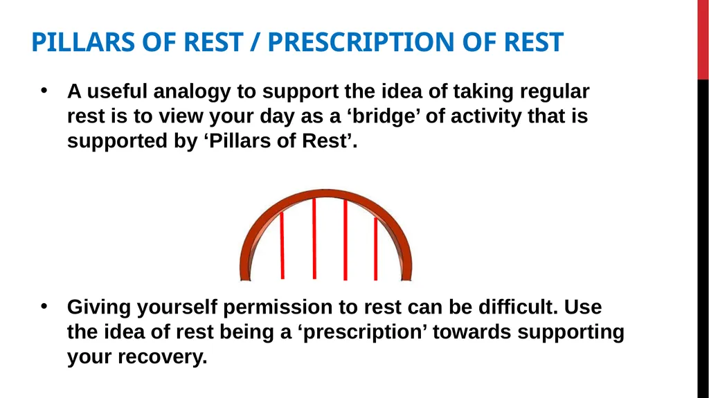 Post COVID Fatigue Management Produced by the - slide 23 of 39