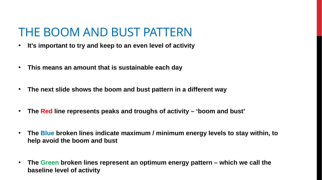Post COVID Fatigue Management Produced by the - slide 9 of 39