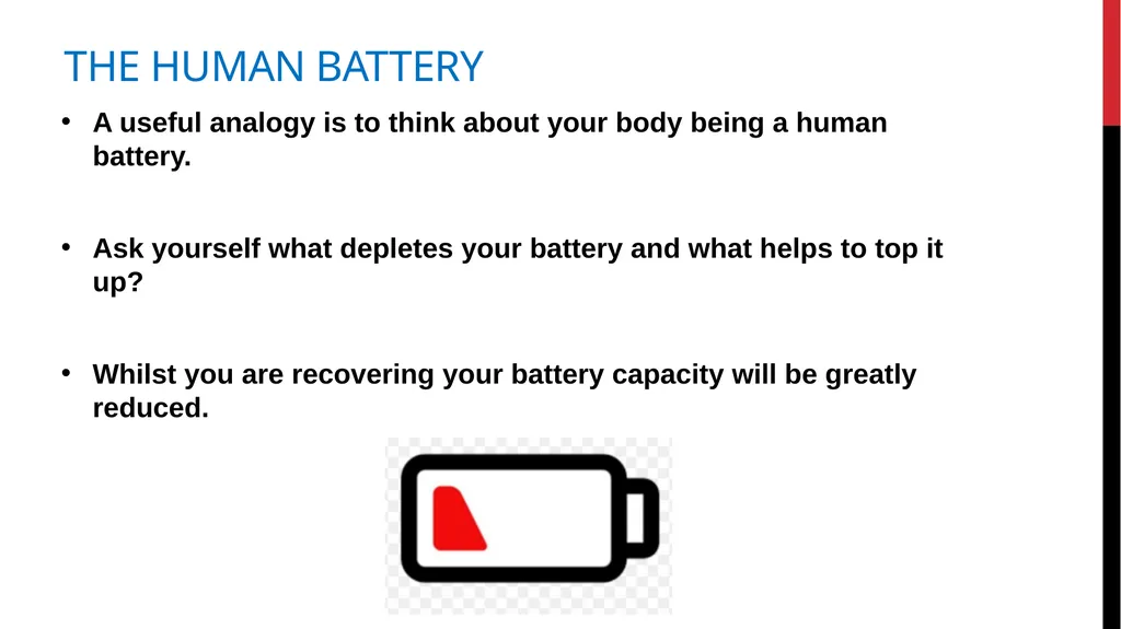 Post COVID Fatigue Management Produced by the - slide 5 of 39
