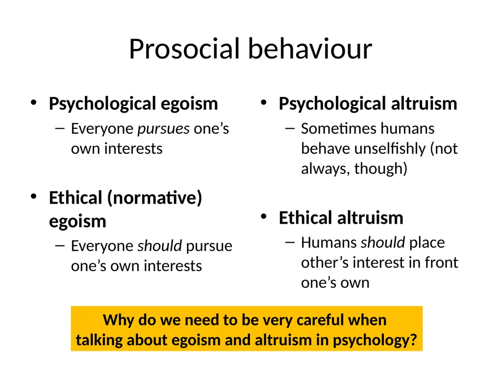 SOCIAL RESPONSIBILITY IB Psychology LAJM TASK - slide 8 of 23