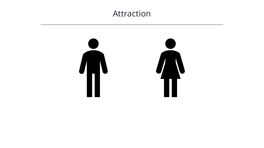 Prosocial Behavior Introduction to Psychology - slide 6 of 12