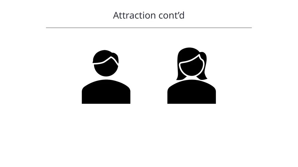 Prosocial Behavior Introduction to Psychology - slide 8 of 12