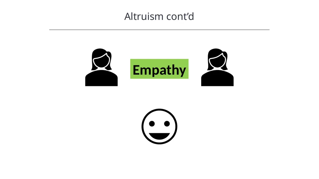 Prosocial Behavior Introduction to Psychology - slide 3 of 12