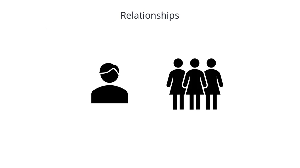 Prosocial Behavior Introduction to Psychology - slide 4 of 12