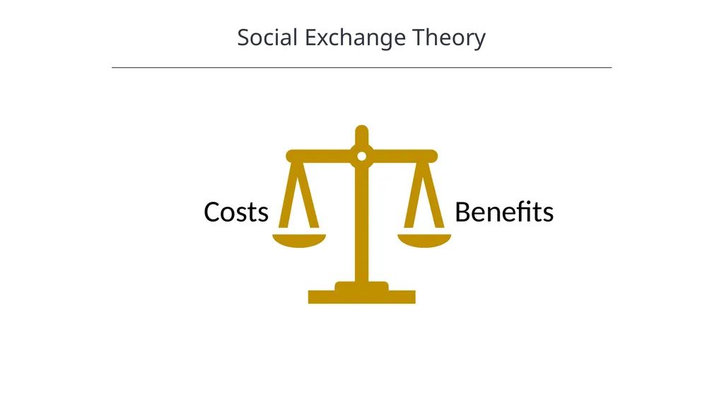 Prosocial Behavior Introduction to Psychology - slide 11 of 12