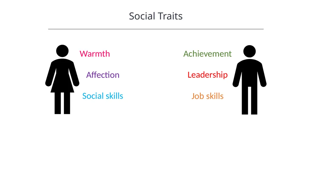 Prosocial Behavior Introduction to Psychology - slide 7 of 12