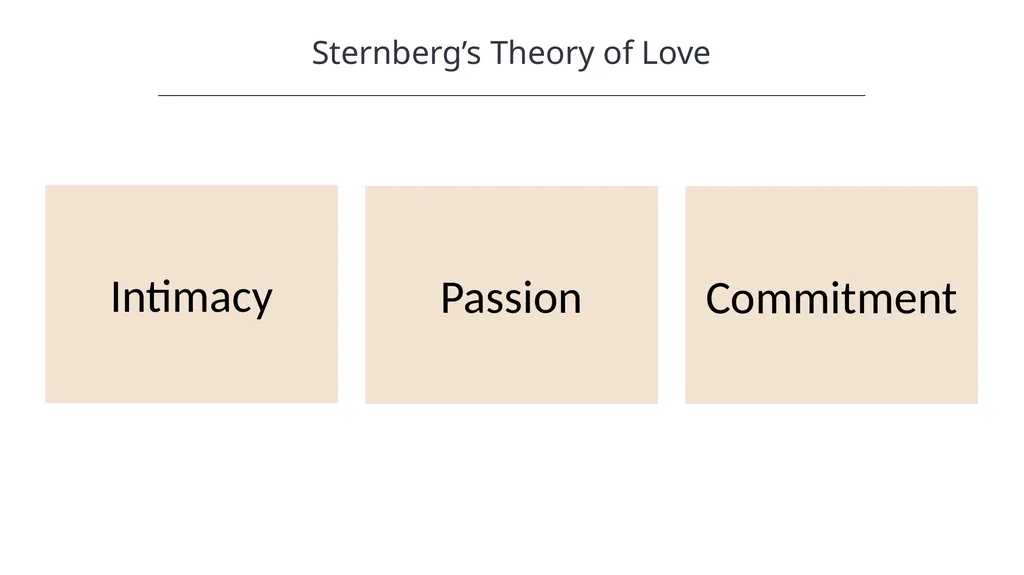 Prosocial Behavior Introduction to Psychology - slide 9 of 12