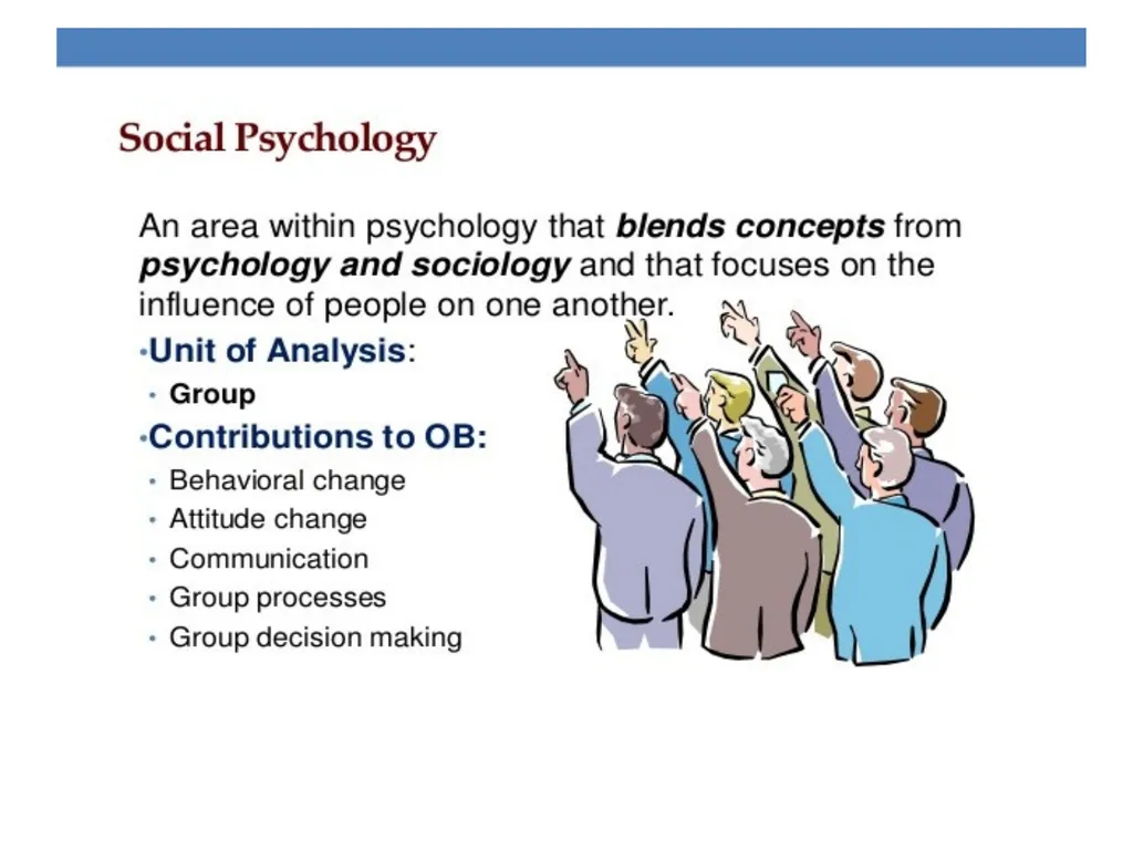 INTRODUCTION TO ORGANIZATIONS BEHAVIOR UNIT-1 - slide 21 of 43