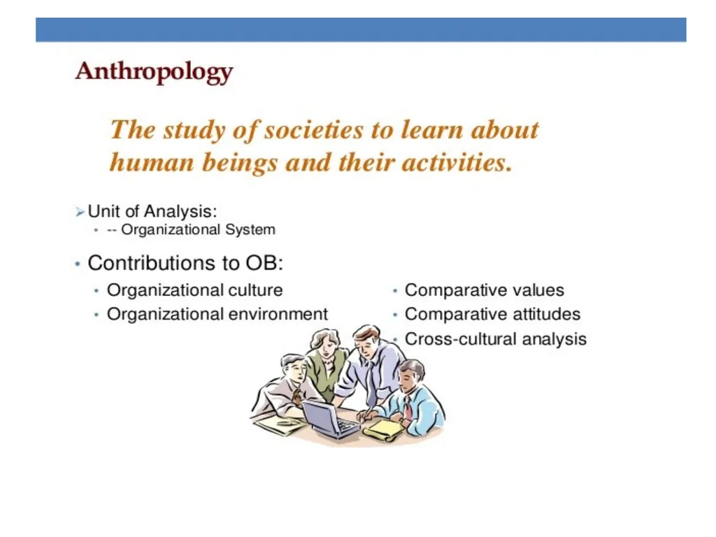 INTRODUCTION TO ORGANIZATIONS BEHAVIOR UNIT-1 - slide 25 of 43