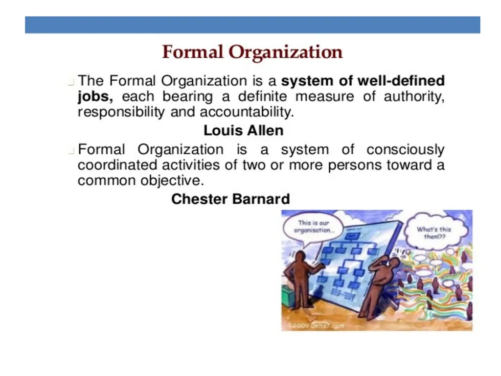 INTRODUCTION TO ORGANIZATIONS BEHAVIOR UNIT-1 - slide 3 of 43